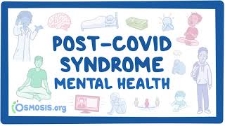 PostCOVID syndrome Mental health [upl. by Earesed]